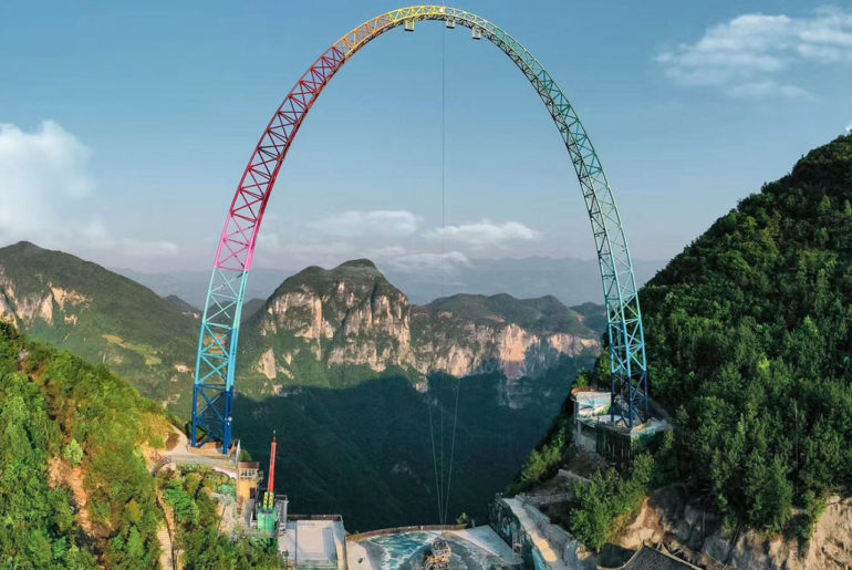 Largest Swing China