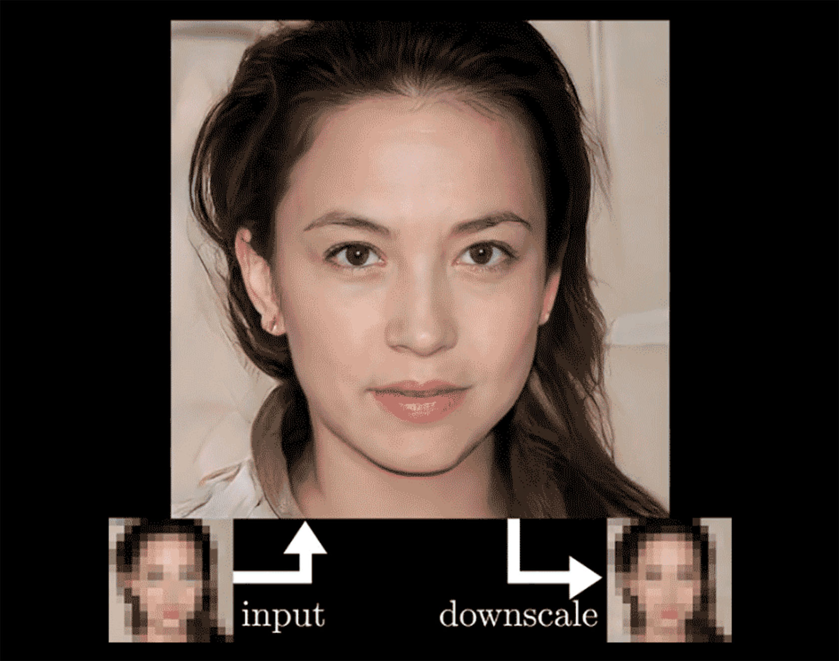 Artificial Intelligence Computer Vision Blurry Face Clear PULSE