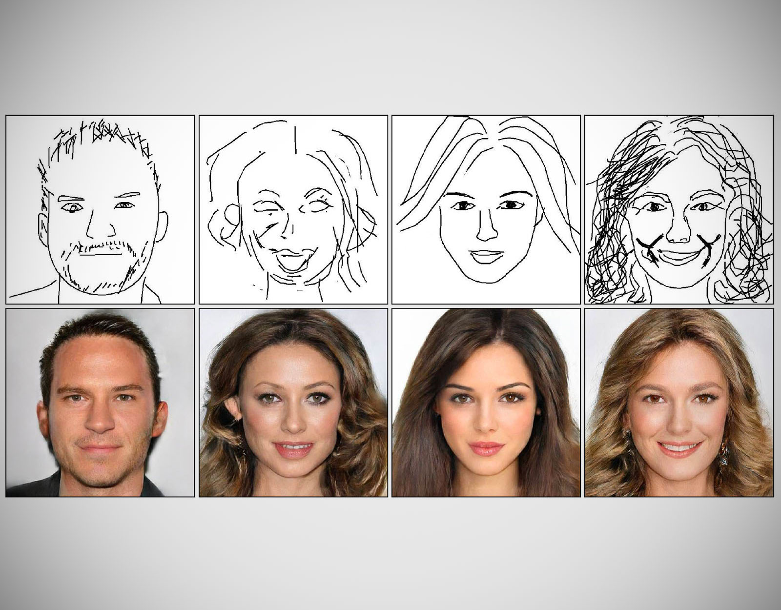 DeepFaceDrawing AI Sketches Portraits
